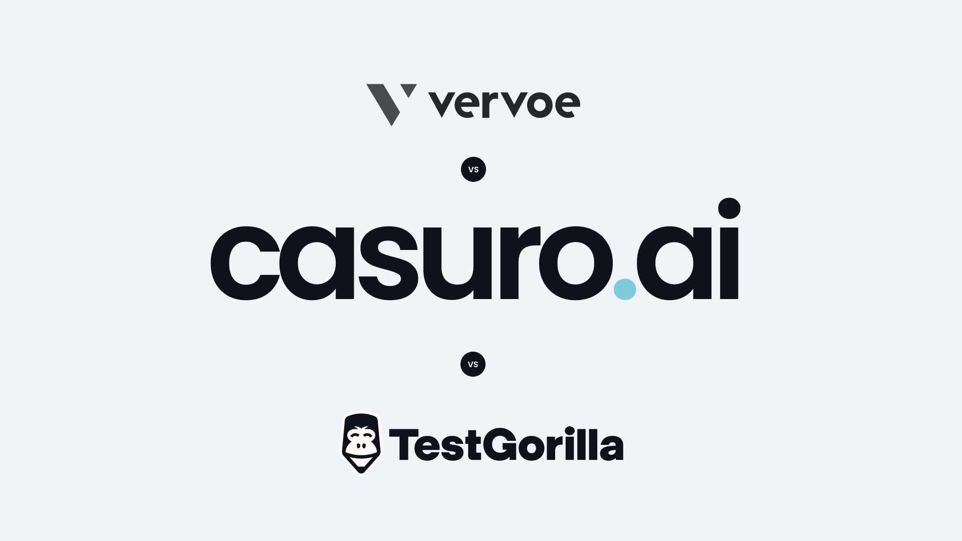 Best TestGorilla Alternative? Casuro vs Vervoe vs TestGorilla — Skills Assessment Software Comparison (2026)
